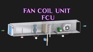 Fan Coil Units  FCU  How Fan Coil Units Work [upl. by Morgenthaler]