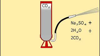 How a Soda Acid Extinguisher Works [upl. by Inavoig]