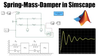 Simscape Multibody SpringMass System  MATLAB Tutorial [upl. by Ahsia]