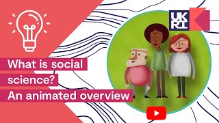 What is social science  An animated overview SocialScience [upl. by Hanleigh]