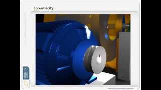 Vibration Analysis  An Animated Introduction by Mobius Institute [upl. by Marleah]