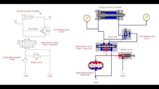 Simple Hydraulic Circuit Tutorial Part ISchematic Analysis [upl. by Teodora]