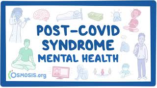 PostCOVID syndrome Mental health [upl. by Shirley]