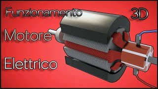 Motore Elettrico Corrente Continua DC Funzionamento 3D ⚙️ [upl. by Aggie]