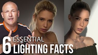 6 LIGHTING FACTS All Photographers Should Understand  Studio Lighting Tutorial [upl. by Oile]