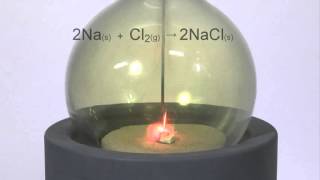 Reaction of Chlorine with Sodium 1 [upl. by Adekan403]