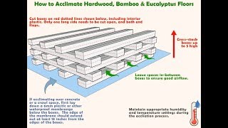 Gluing Down Bamboo Flooring  Tips amp Tricks [upl. by Sucy]