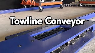 What are Towline Conveyors [upl. by Harts525]