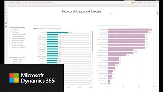 Microsoft Dynamics 365 Project Operations Overview [upl. by Dorree]