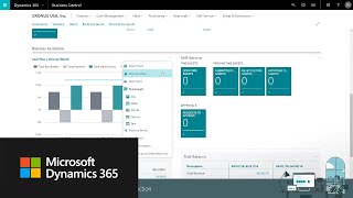 Introduction to Microsoft Dynamics 365 Business Central [upl. by Koehler]