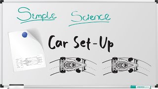 F1 Car SetUp EXPLAINED Vehicle Dynamics Oversteer Understeer Balance and More [upl. by Rella]