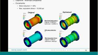 Topology Optimization  ANSYS e Learning  CAE Associates [upl. by Eilojne723]